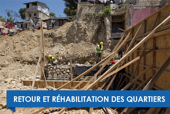 Les Nations Unies en Haïti - Bilan 2012 : retour et réhabilitation des quartiers