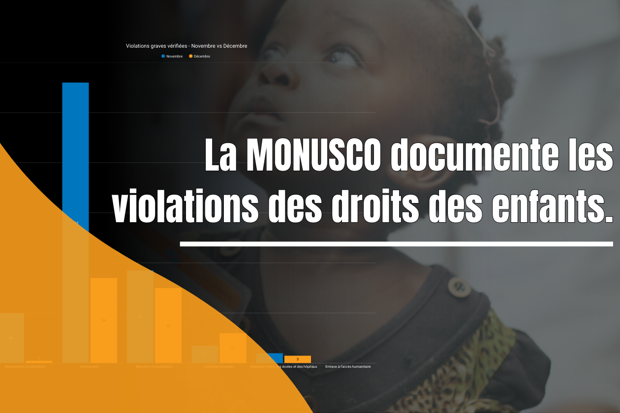 En décembre 2025, la section Protection de l’enfant a documenté 80 violations touchant 63 enfants (dont 20 filles), soit une baisse de 56 % par rapport à novembre.