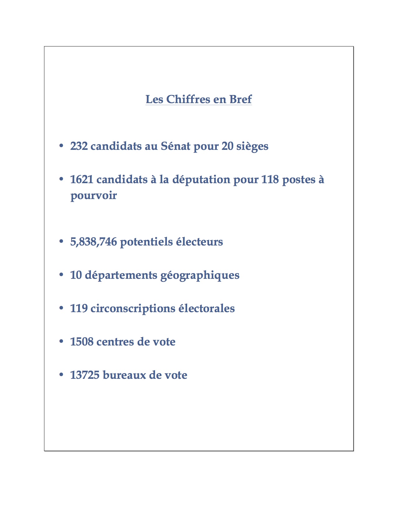 15-08-07-Haïti Elections